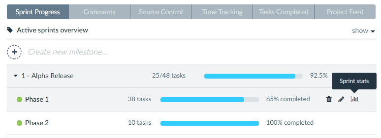 Sprint Stats