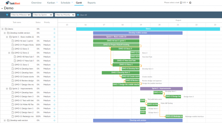 Gantt View - TaskBlast - Project Management Software